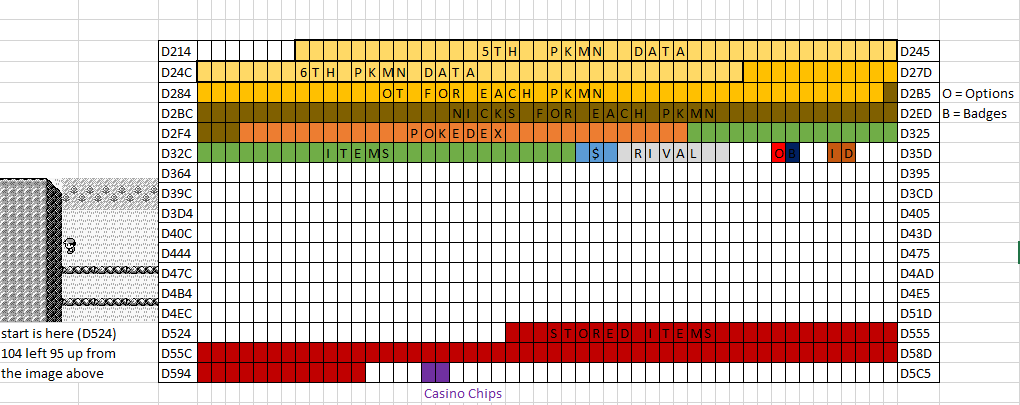 Ram-grid.png